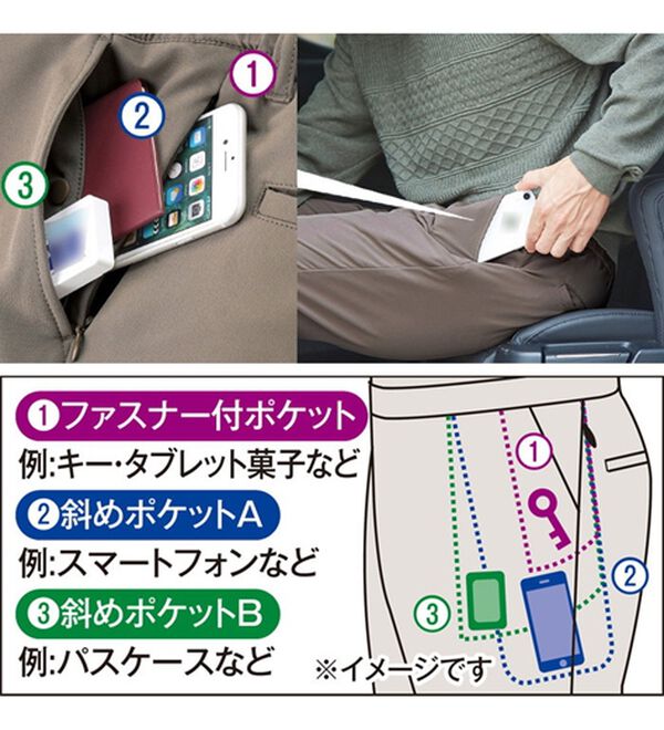 「【２本組】座って快適！ドライバーズパンツ（メンズフルレングスパンツ）」｜詳細画像