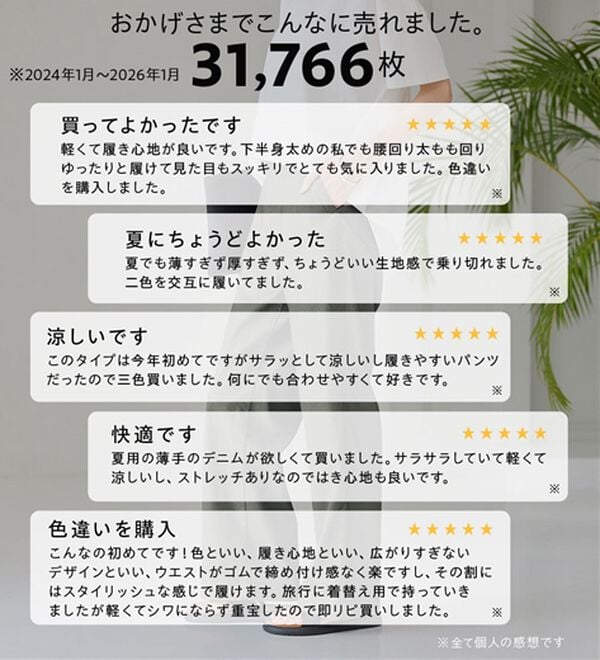 BELLUNA（ベルーナ）の「新感覚！メッシュデニムワイドパンツ（フルレングスパンツ）」｜詳細画像