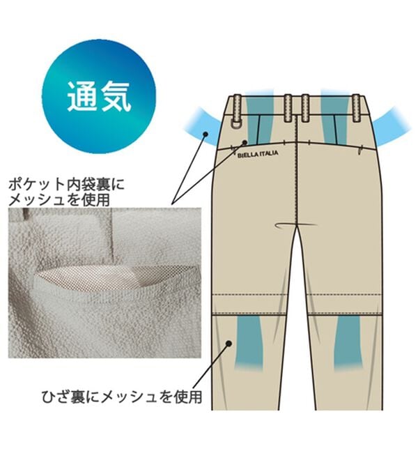 「＜フィラ＞３６０&deg;ベンチレーションシアサッカーパンツ（メンズスラックス）」｜詳細画像