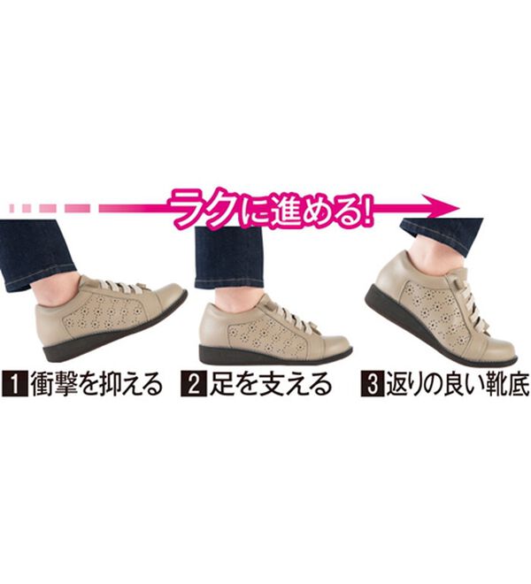 ルフラン（ルフラン）の「外反母趾対応　メディフィット５Ｅパンチングスニーカー（スニーカー）」｜詳細画像