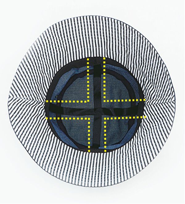 「髪型ふんわりＵＶデニムハット（帽子）」｜詳細画像