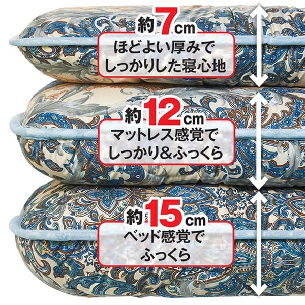 「厚みが選べる高反発・防ダニ・抗菌防臭敷布団（敷布団）」｜詳細画像