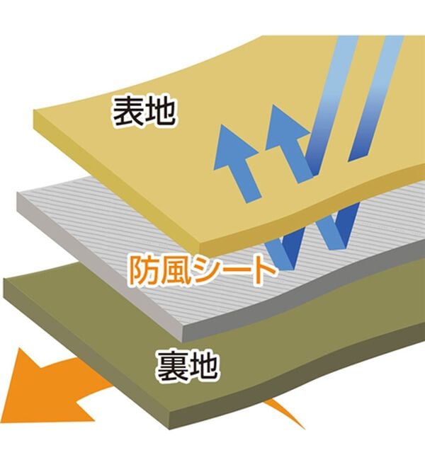 BELLUNA（ベルーナ）の「防風&times;ストレッチ素材ストレートパンツ（フルレングスパンツ）」｜詳細画像