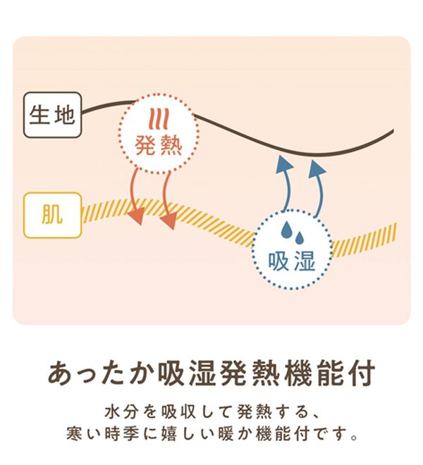 Viola e Viola（ヴィオラ エ ヴィオラ）の「【吸湿発熱&times;静電気防止】あったか綿裾レースペチパン（肌着・インナーウェア）」｜詳細画像