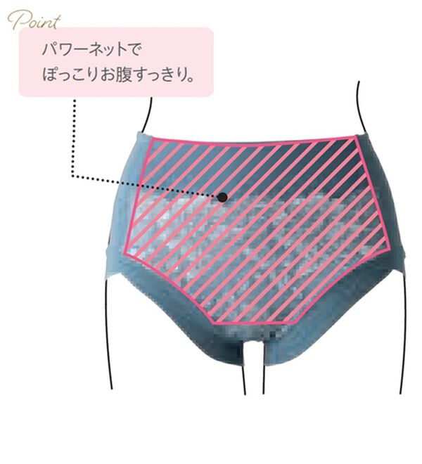 LAVIENNE（ラヴィエンヌ）の「楽してキレイお腹すっきりショーツガードル（ショーツ）」｜詳細画像