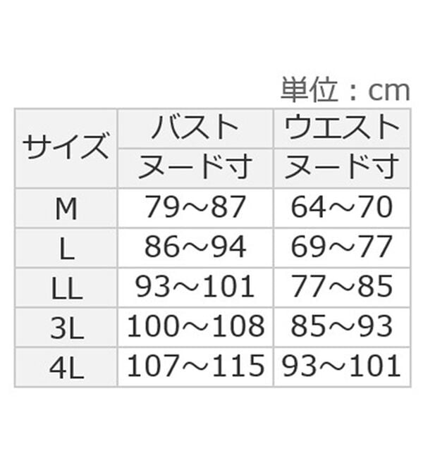 ルフラン（ルフラン）の「福服袋（セットアップ）」｜詳細画像