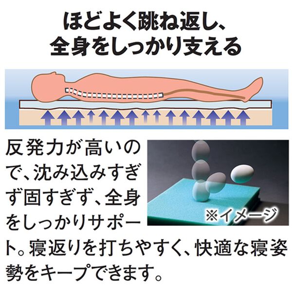 「組立簡単　寝心地が選べる手動ベッド（ベッド）」｜詳細画像