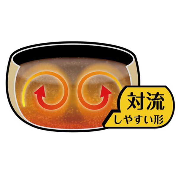 「ＩＨ対応ふきこぼれしにくい鍋（調理器具）」｜詳細画像