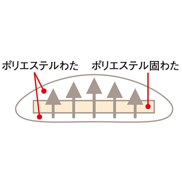 「ＮＥＷマチ付リバーシブル敷布団（８ｃｍ）　シングル（２色組）（敷布団）」｜詳細画像