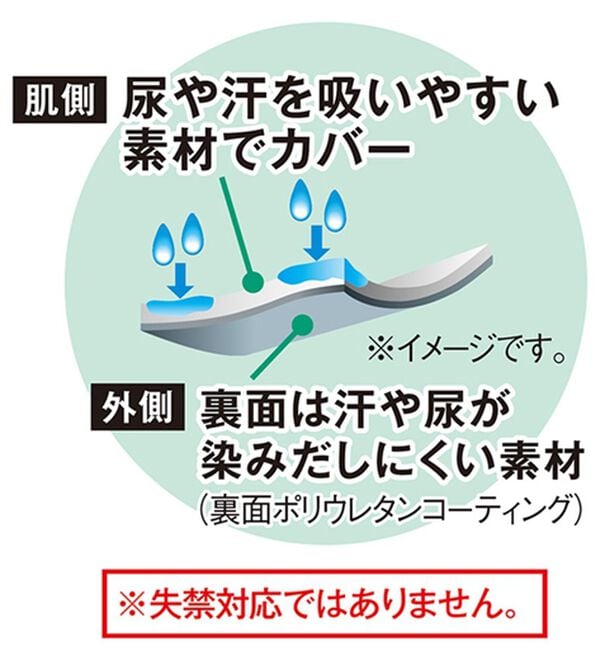 「【３色組】こだわりの遠州生地　安心ハンモックトランクス（メンズトランクス）」｜詳細画像