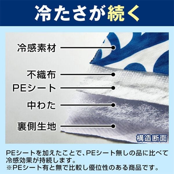 「おしゃれでひんやり冷感センターソファカバー＜ソファーカバー・肘あり・肘なし・１人掛け・２人掛け・３人掛け・チェアカバー＞（ソファーカバー）」｜詳細画像