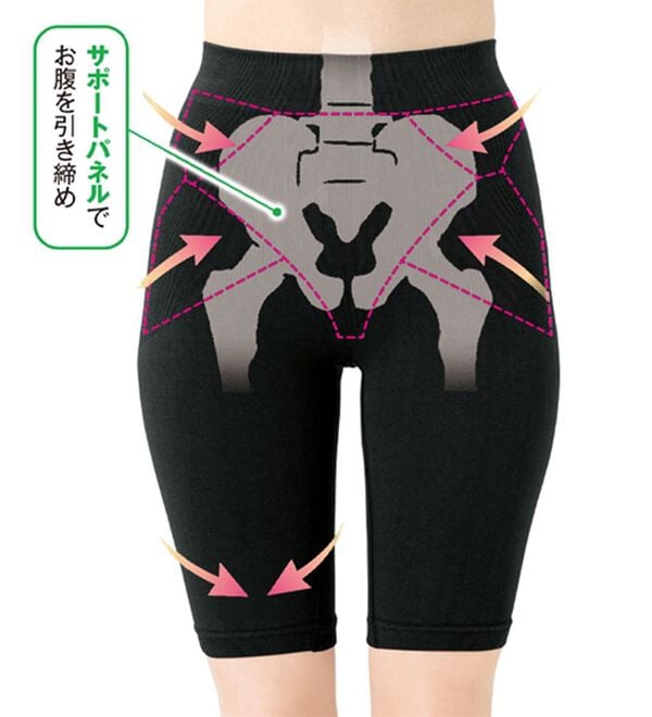 LAVIENNE（ラヴィエンヌ）の「【３枚組】整体師監修骨盤ロングガードル同色３枚組（ショーツ）」｜詳細画像