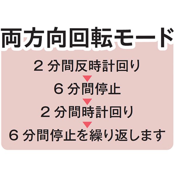「ワインディングマシーン（時計）」｜詳細画像