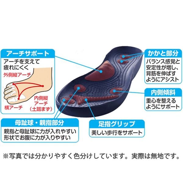 「パワースリムサンダル（スリッパ・ルームシューズ）」｜詳細画像