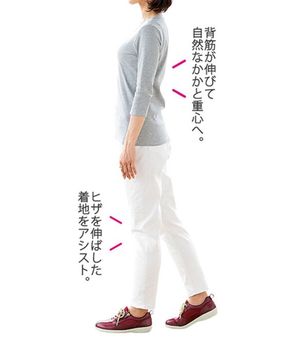 ルフラン（ルフラン）の「ラクかる！健康志向シューズ（スニーカー）」｜詳細画像