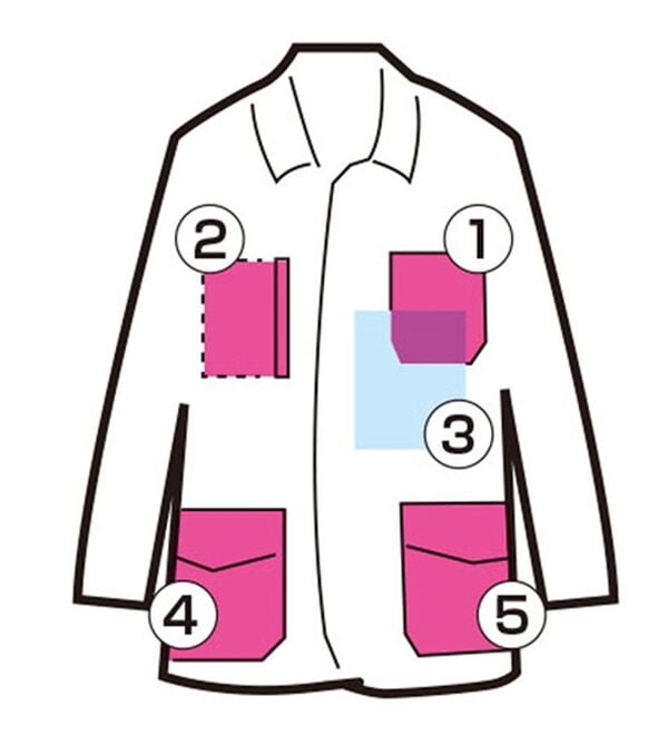 「＜ハッシュパピー＞こっそり多ポケットのデニム見えカバーオール（メンズコート）」｜詳細画像