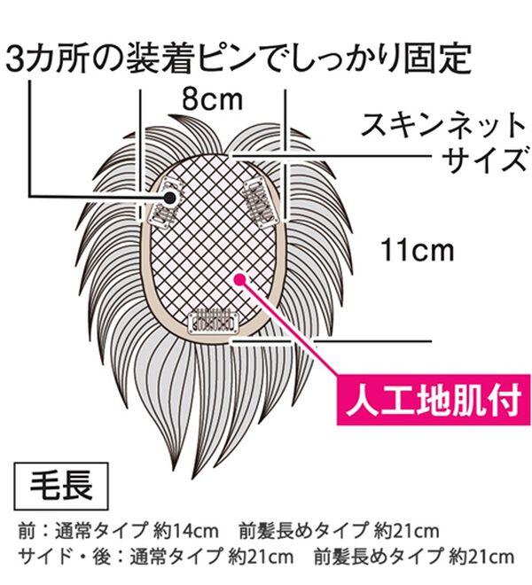 「人毛１００％毛足長め手植えウィッグ改良版（ウィッグ・ヘアピース・エクステ）」｜詳細画像
