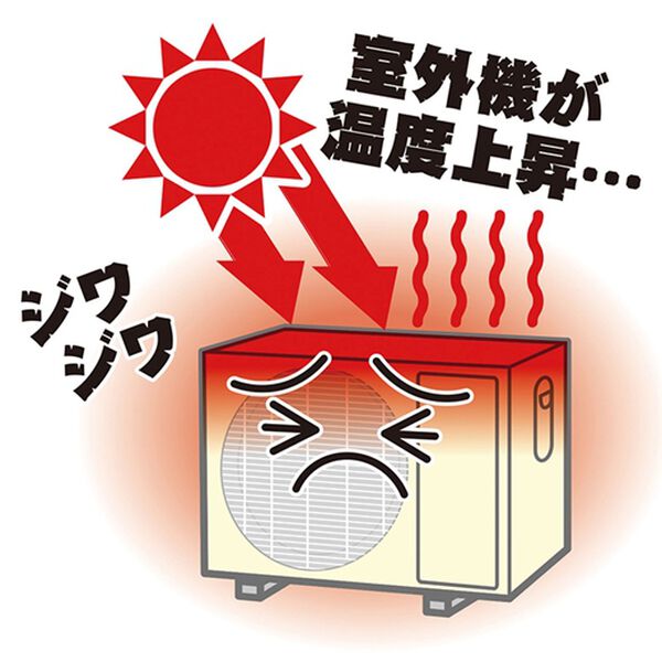 「ワイドでしっかり遮熱エコパネル（エクステリア・屋外器具）」｜詳細画像
