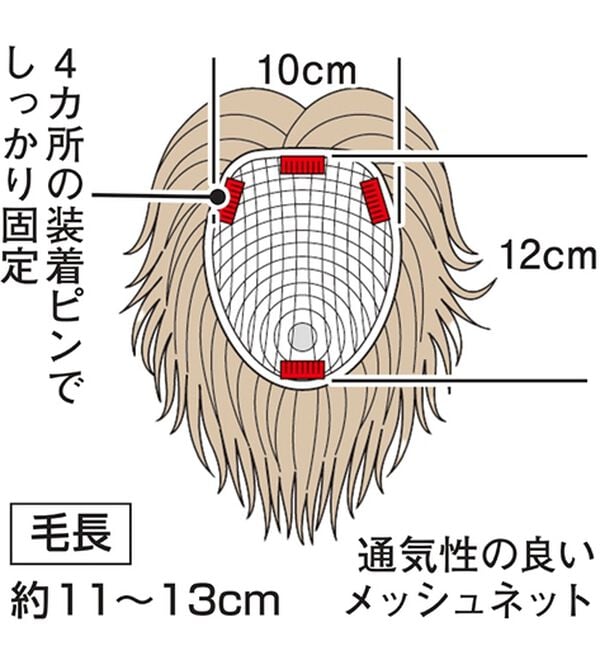 「人毛１００％お買い得！ハンドメイド・ワイドヘアピース（ウィッグ・ヘアピース・エクステ）」｜詳細画像