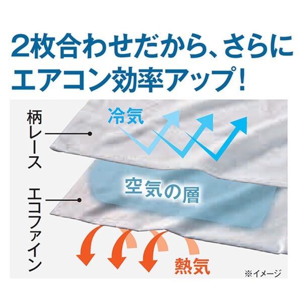 「「エコファイン」使用２枚合わせ多機能デザインレースカーテン（レースカーテン）」｜詳細画像