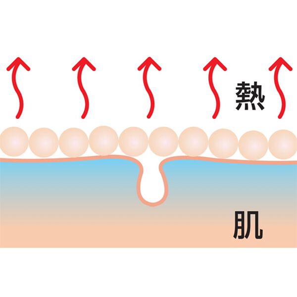 「氷の微笑～クールファンデーション～（コスメ・メイク小物）」｜詳細画像