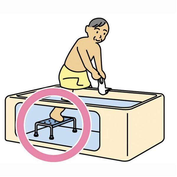 「浴室用ステップ台（シニア・生活サポート）」｜詳細画像