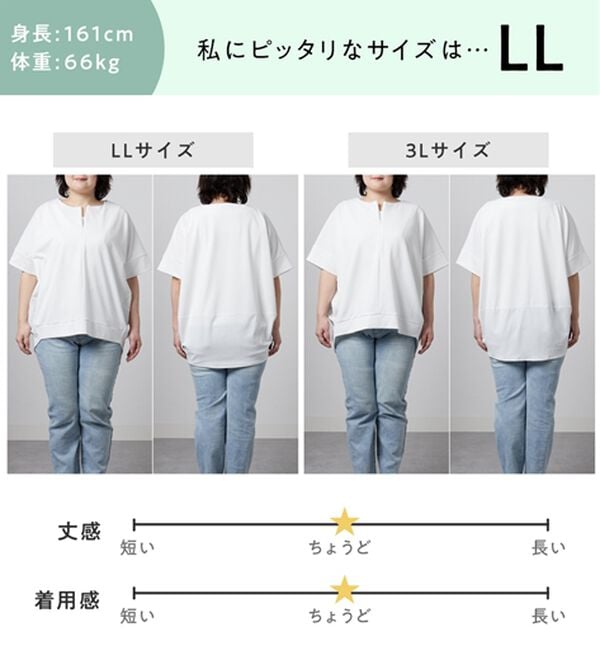RANAN（ラナン）の「【4つの機能付】ひんやりハーフジップコクーンチュニック（チュニック）」｜詳細画像
