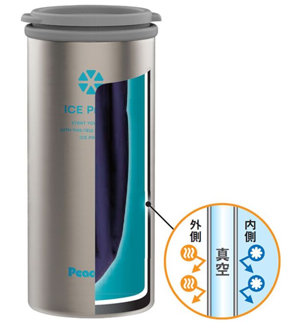 「＜ピーコック＞持ち運べる氷のう（布タイプ）（メンズスポーツ用品）」｜詳細画像