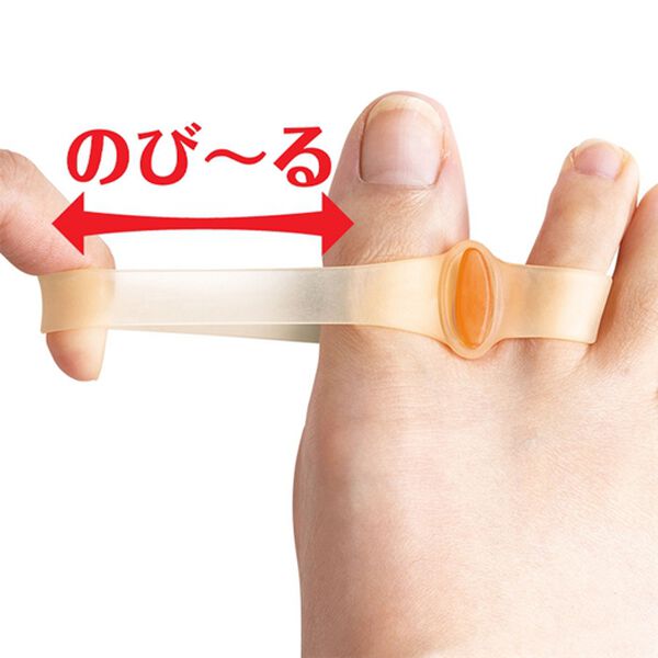 「親指開いてラクゲール２個（サポーター・肩腰膝ケア）」｜詳細画像