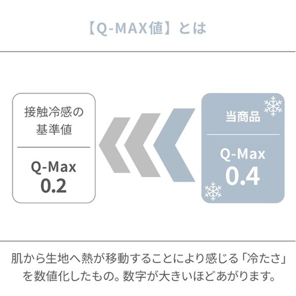 iellio（イエリオ）の「もちもちひんやり冷感抗菌防臭ソファカバー＜接触冷感・吸水速乾・ソファーカバー＞（ソファーカバー）」｜詳細画像