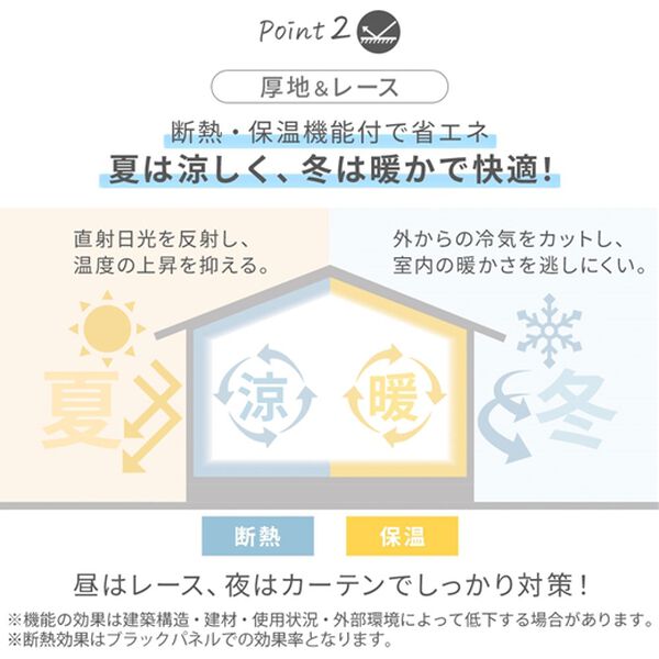 iellio（イエリオ）の「１００％遮光＆防音＆断熱保温ＵＶ見えにくいレース付カーテンセット＜４枚組・遮光１級・無地・洗える・形状記憶＞（ドレープカーテン）」｜詳細画像
