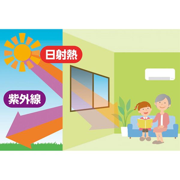 「遮光・遮熱メッシュ（両面テープ貼り）（その他日用品・趣味雑貨）」｜詳細画像