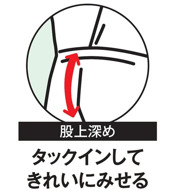 「＜Ｐ．Ｐ．Ｐ．&times;コムルヴァン・オム＞適度なゆとりのスタイルアップチノ（メンズフルレングスパンツ）」｜詳細画像