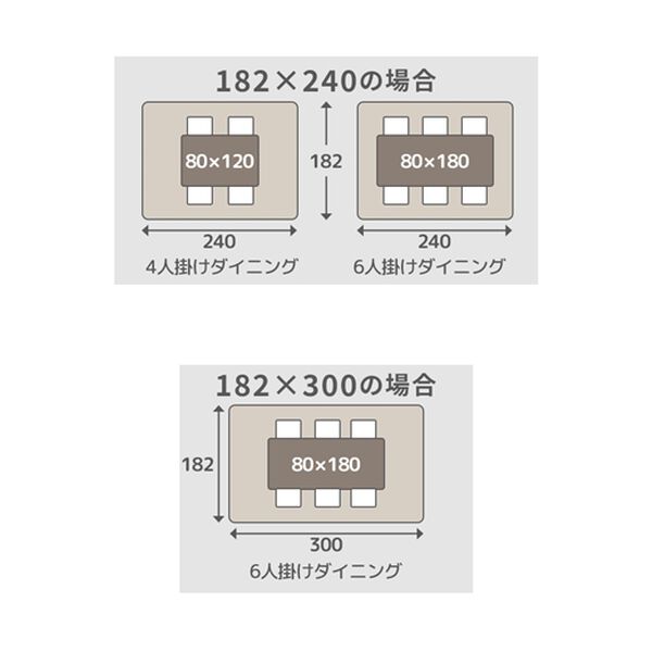 iellio（イエリオ）の「ひっかかりにくいクッションフロアダイニングラグ（カーペット）」｜詳細画像
