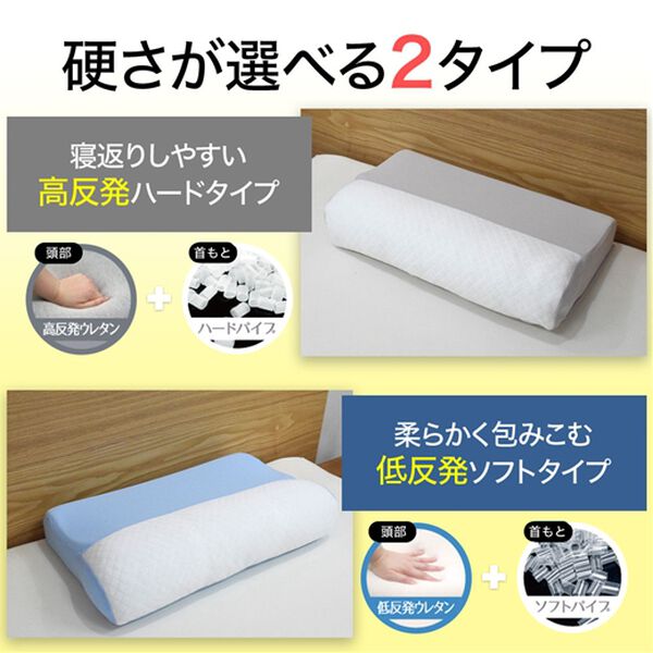 「整骨院長監修　スマホ首を考えた枕＜枕本体・ピロー＞（枕）」｜詳細画像
