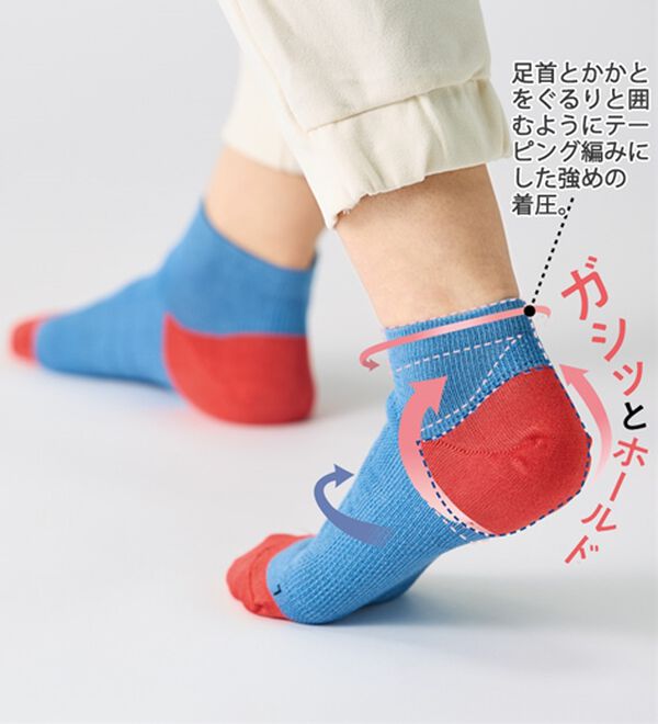 「【３色組】からだケアととのいソックス（靴下・ストッキング）」｜詳細画像