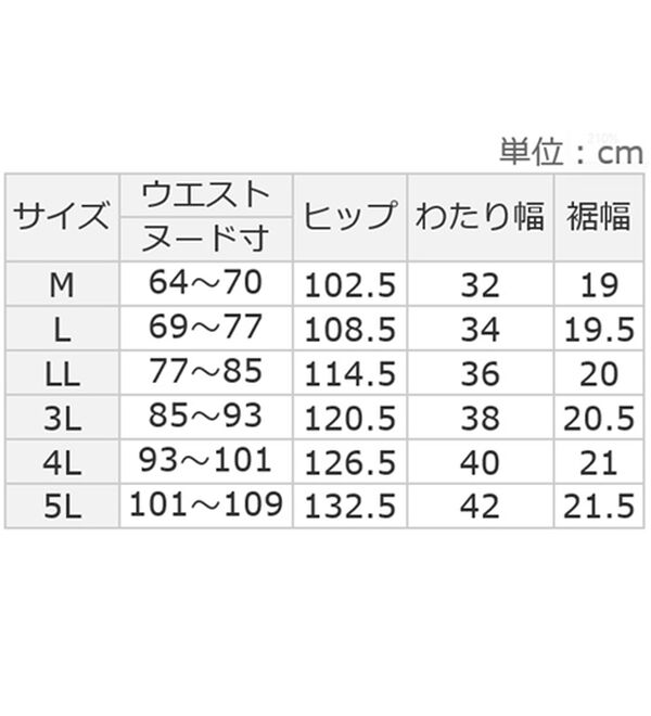 ルフラン（ルフラン）の「【３本組】理想の裏ファー。バレルパンツ（その他パンツ）」｜詳細画像