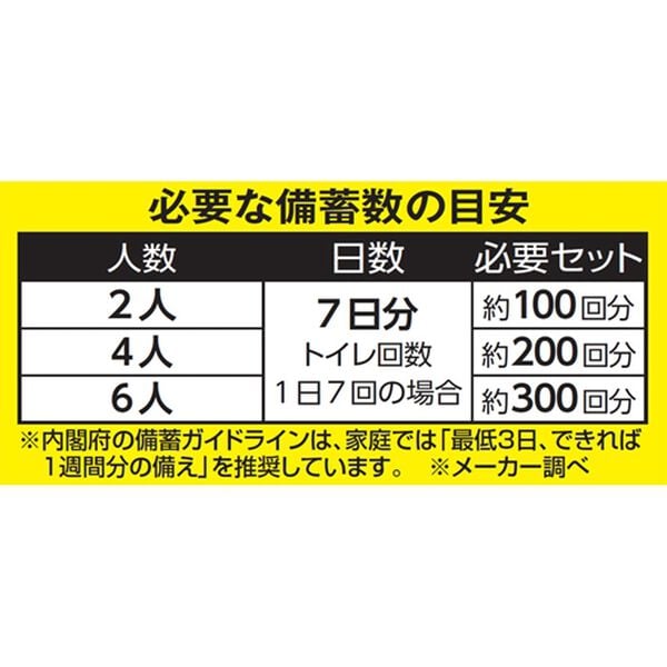 「防災用トイレ袋（防災グッズ・防犯グッズ）」｜詳細画像
