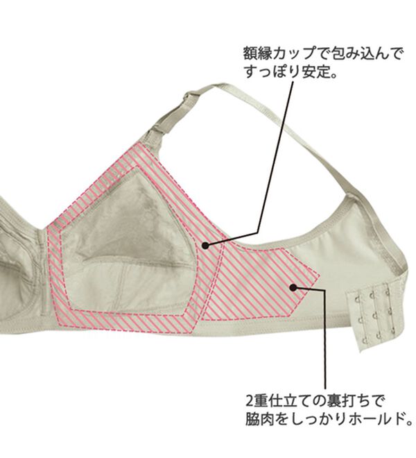 LAVIENNE（ラヴィエンヌ）の「すっぽり包んでスッキリノンワイヤーブラ（ブラジャー）」｜詳細画像