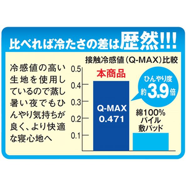 「強冷感くしゅくしゅケット（肌掛布団・タオルケット）」｜詳細画像