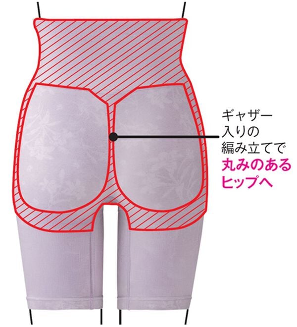 「【５色組】綿混ジャカードロングショーツガードル（ショーツ）」｜詳細画像