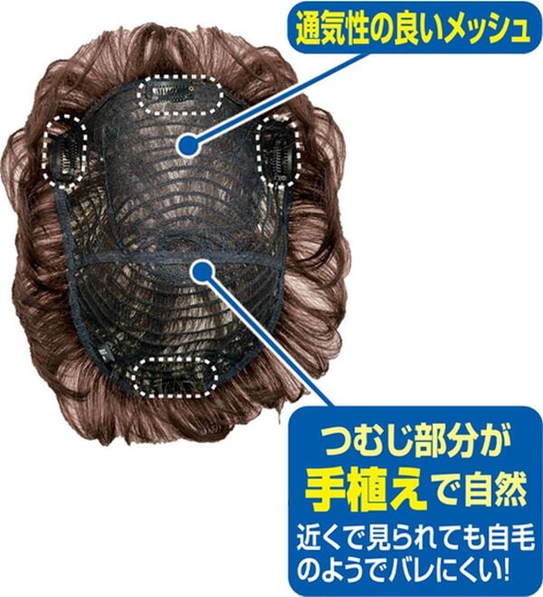 「人毛１００％七分丈ウィッグ（ウィッグ・ヘアピース・エクステ）」｜詳細画像