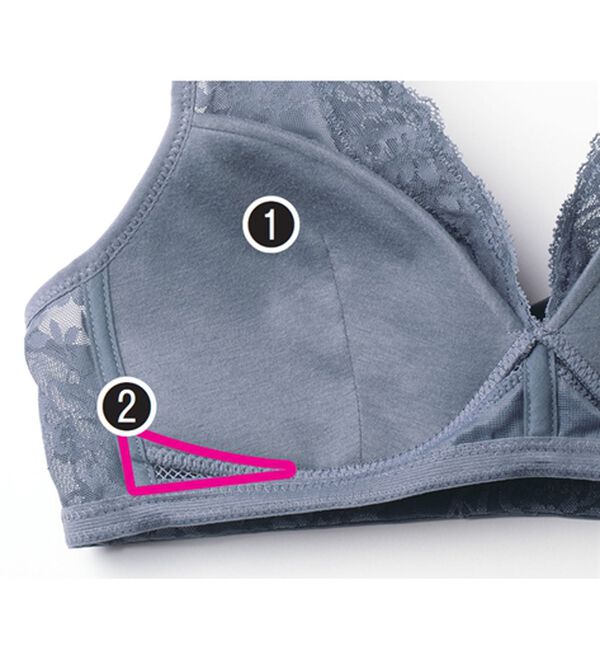 「【３色組】はけるブラ（ブラジャー）」｜詳細画像