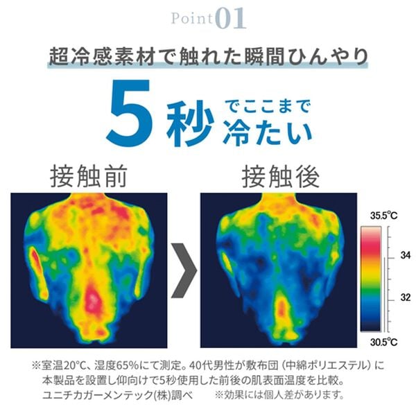 「冷感＆タオル地リバーシブル軽寝具＜ベルクールプレミアム・冷たさが続く・冷感ケット・敷パッド・枕カバー＞（敷パッド）」｜詳細画像