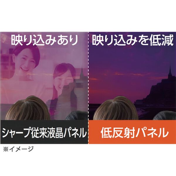 「シャープ　ハイビジョン液晶テレビ　アクオス（テレビ・オーディオ・カメラ機器）」｜詳細画像