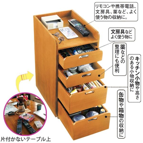 「軽量便利ワゴン（収納ケース・収納ボックス）」｜詳細画像