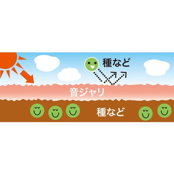 「草よけ・防犯の音ジャリ６０Ｌ（ＤＩＹ・工具）」｜詳細画像