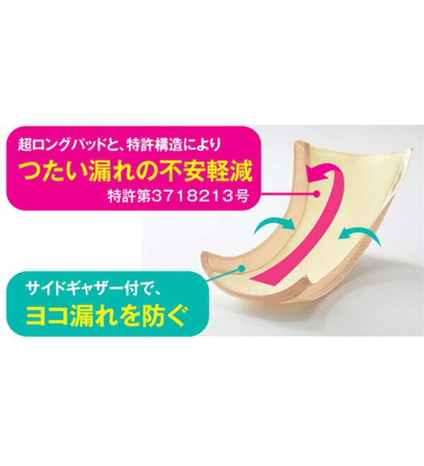 「【３色組】超吸収すっぽりフィット安心ショーツ（安心ショーツ）」｜詳細画像