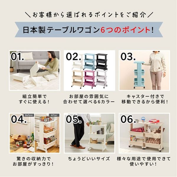 iellio（イエリオ）の「日本製リセ　テーブルワゴン３段＜キッチンワゴン・バスケットトローリー・ラック・省スペース・小物収納＞（リビング用品）」｜詳細画像