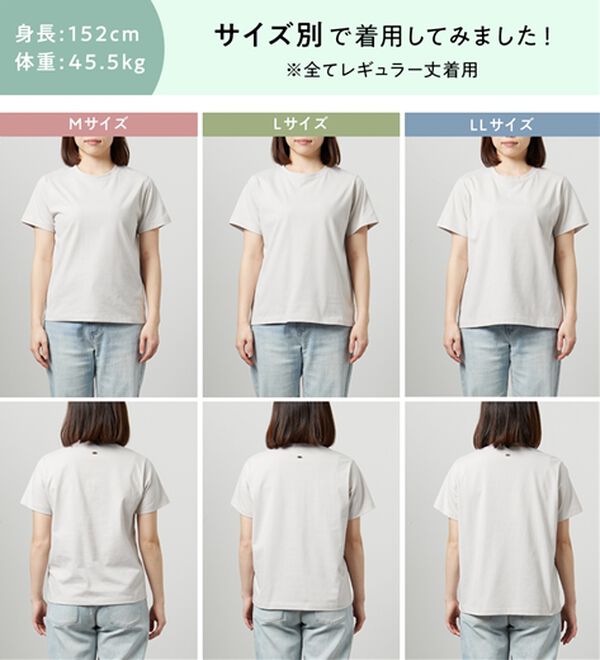 5つの機能付】ひんやり着回し抜群ベーシックTシャツ＜選べる着丈